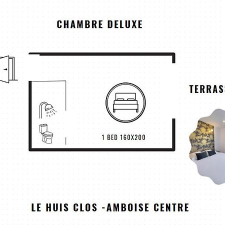 Le Huis Clos Amboise Exterior foto